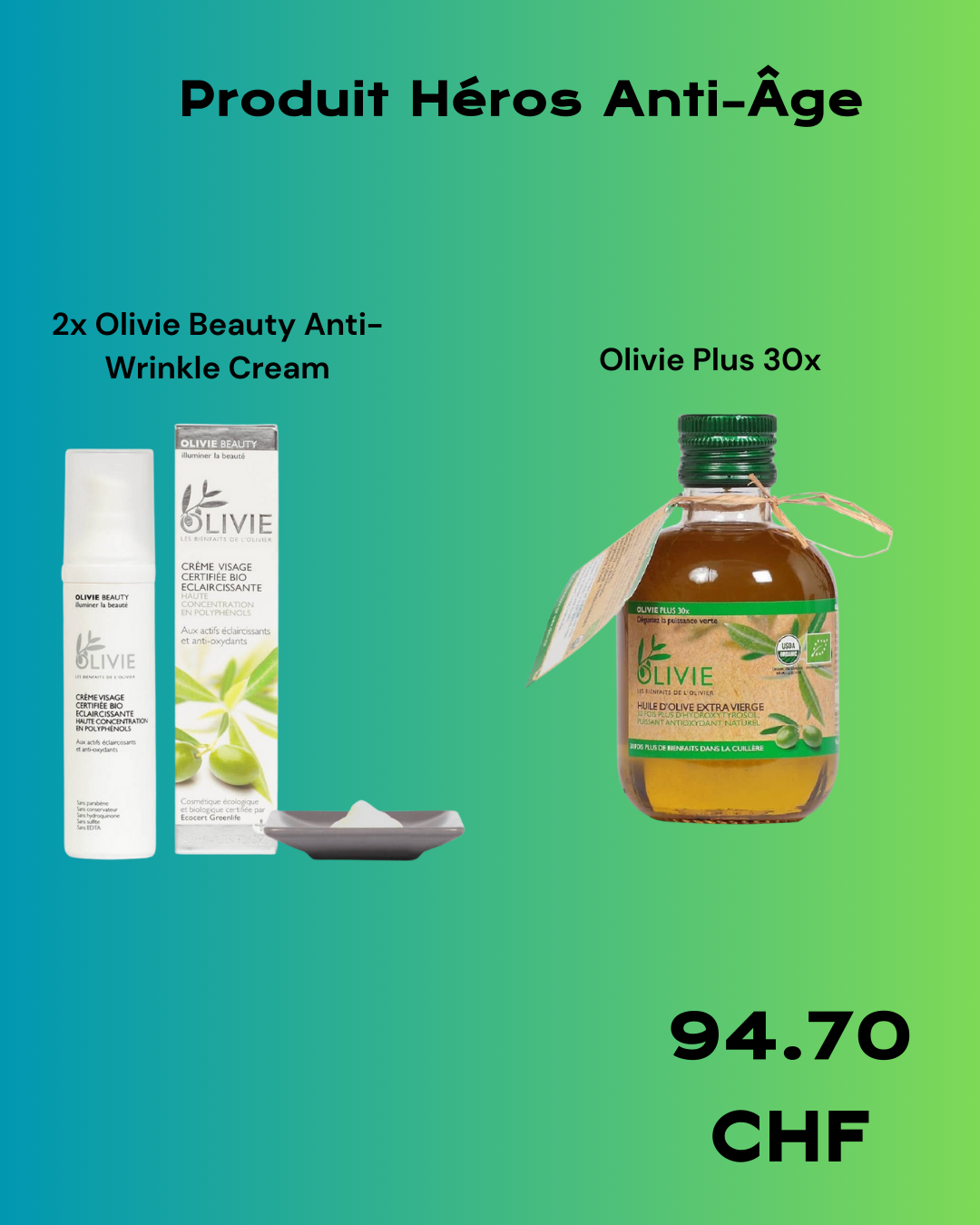 Anti-Aging